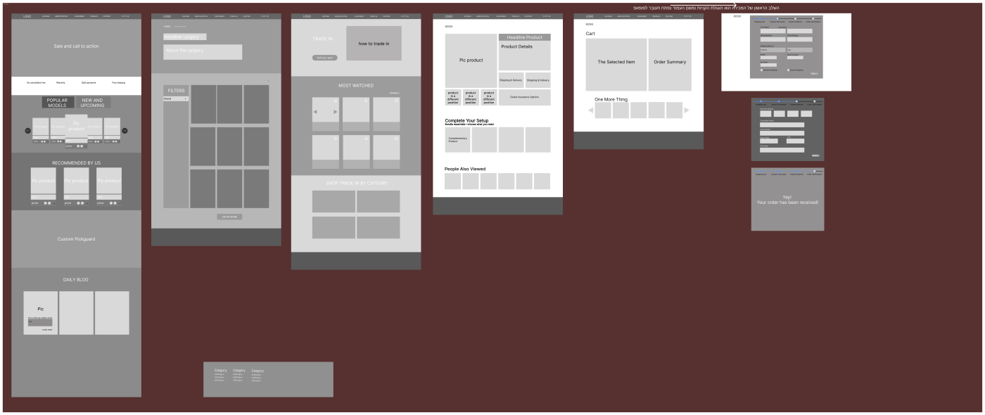 Lenny Guitar Shop grey-box wireframes for the main screens